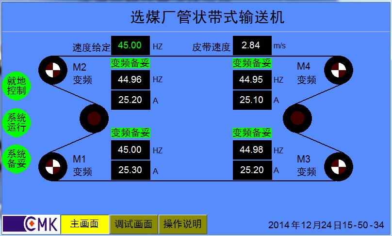 ES9000A皮帶機專用高壓變頻器